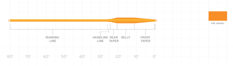 Air Cell Short Fluglina #6
