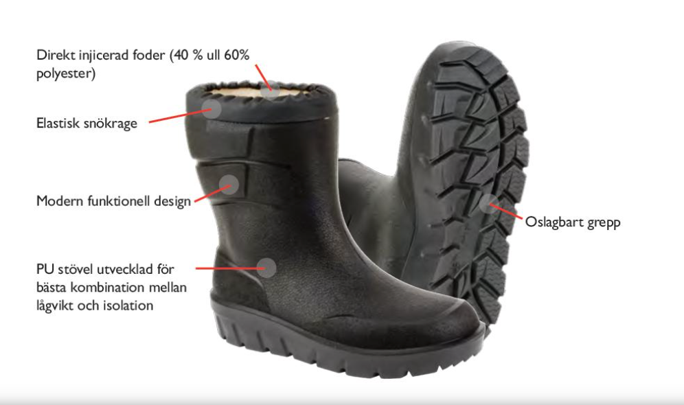 Termo PU Low BLACK / EUR 36