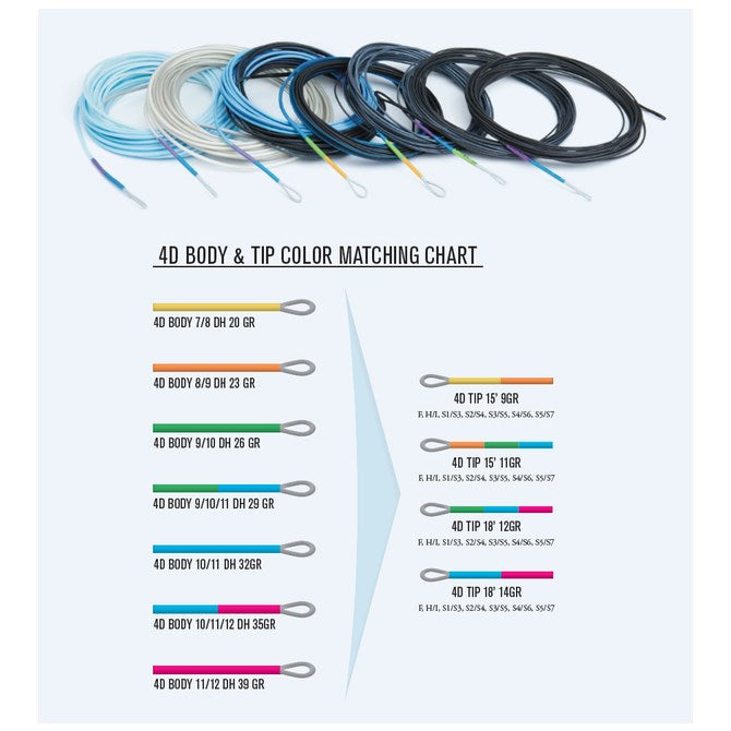 4D Body Flyt 23 G